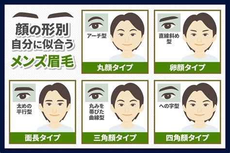 男性 眉毛 形|メンズの眉毛の黄金比とは？顔のタイプ別に似合う眉。